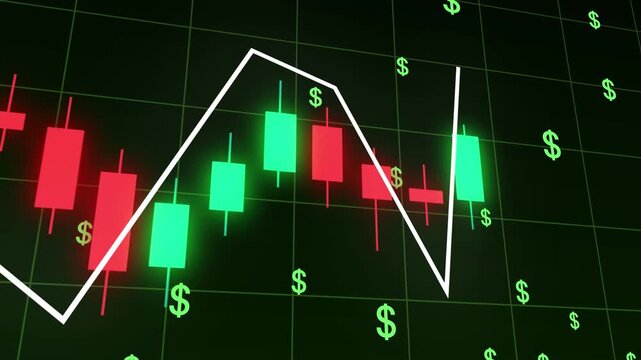 Professional trader analyzing stock market chart with candlestick patterns and technical indicators on a digital screen for investment