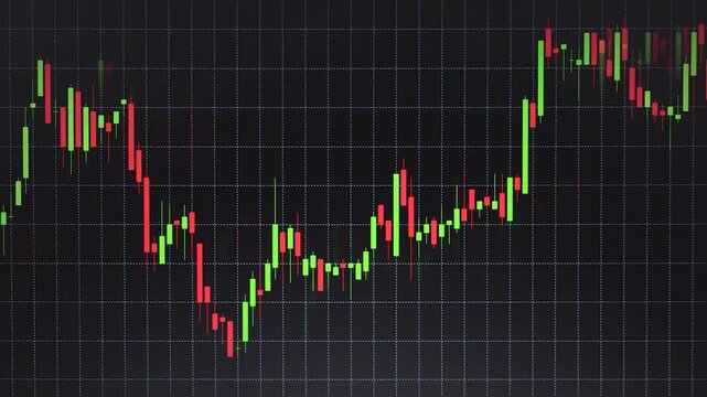 Stock market chart fluctuating over time displaying price changes in three frames video financial data trading investment exchange fluctuation candlestick bullish trend