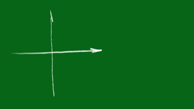 Chalk Drawing Unit Circle with Trigonometric Identity Animation on Transparent Background 4K