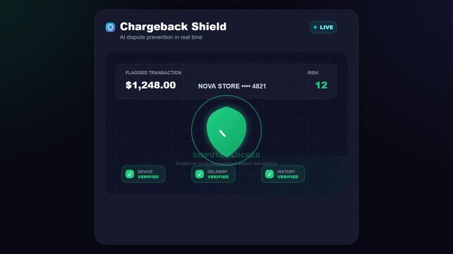 AI chargeback dispute prevention shield animation, green screen