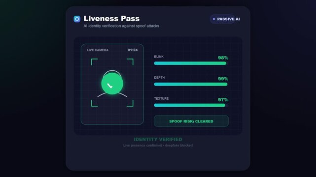 AI liveness detection deepfake spoof prevention scan animation, green screen