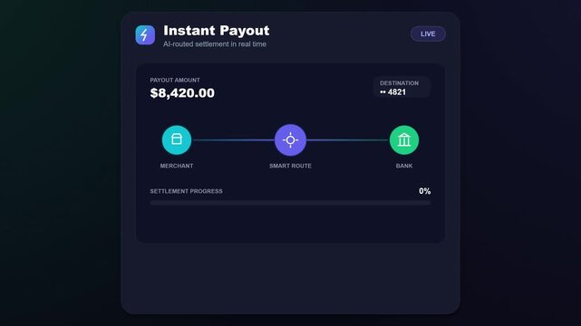 AI routed instant payout settlement tracker animation, green screen