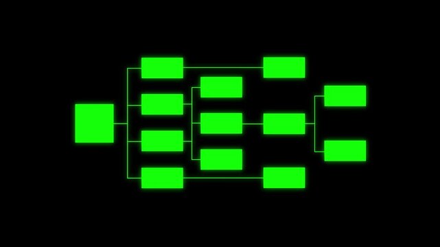 Digital flowchart infographic animation with green glowing nodes and connecting lines
