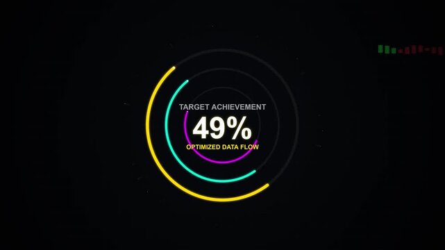 Business KPI Target Achievement Infographic with Four Circular Ring Progress Bar