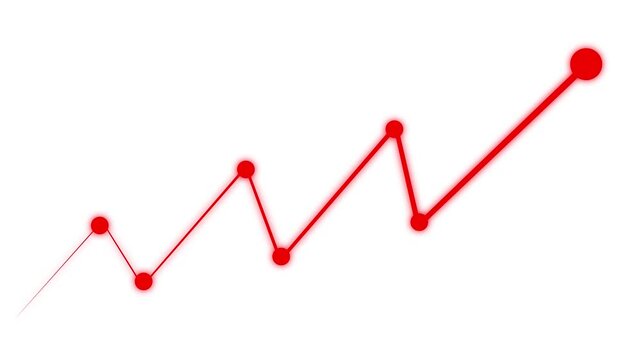 red graph line with data points showing upward trend. Financial success graph for corporate performance analytics review. Animated line graph animation 4k video
