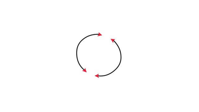 Circular Arrow path animation on white  screen background. Perfect for path, route. 