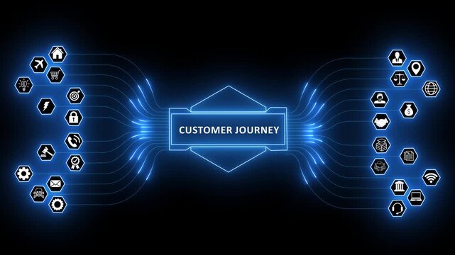 Customer Journey concept animation with glowing neon digital network connection infrastructure and abstract business marketing strategy ecosystem icons loop on black background