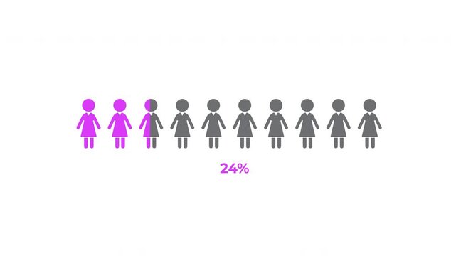 45 Percent Women Population Infographic Animation in 4K