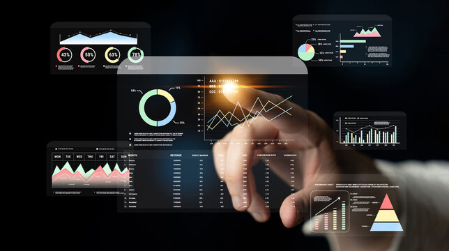 A financial and marketing KPI dashboard for business analytics and strategy. A report showing profit, revenue, and customer conversion rate data. Motif