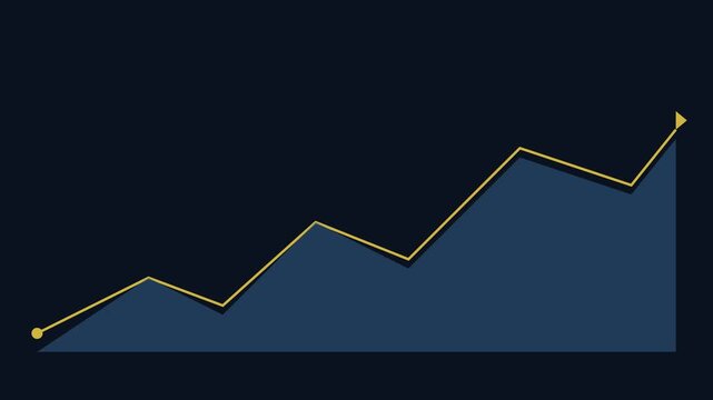Financial growth chart animation showing upward trend and business success progress 4k