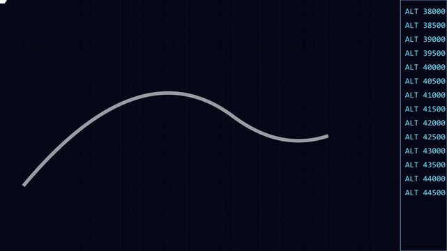Digital altitude waveform graph animation: real-time flight data tracking interface 4k