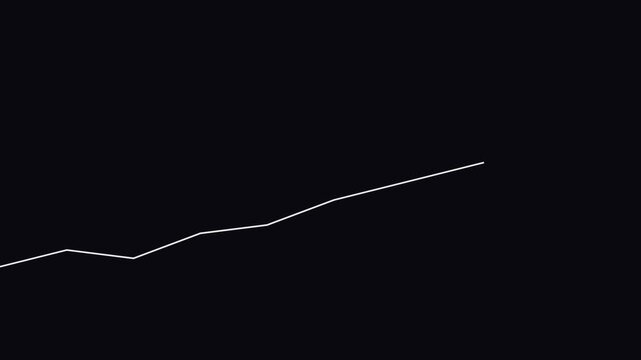 Minimalist animation 4k white line graph rising on black background, financial growth and success concept