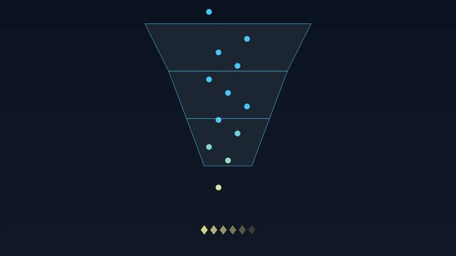 Sales funnel conversion process animation with moving particles and data points 4k marketing business