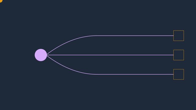 Minimalist infographic flowchart animation with three branching paths and central node 4k diagram motion minimalist