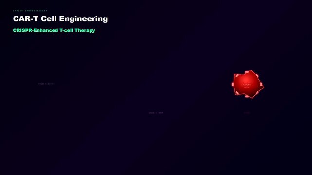 Medical animation of CRISPR Gene Therapy illustrates engineered blue T cells navigating toward red tumor cells to showcase advanced immunotherapy techniques in a laboratory setting.