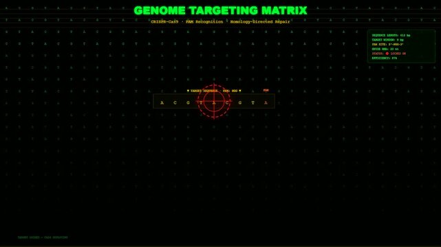 This digital interface animation showcases a complex CRISPR Gene Therapy procedure where a specific DNA sequence is identified and targeted for precise molecular editing in a lab.