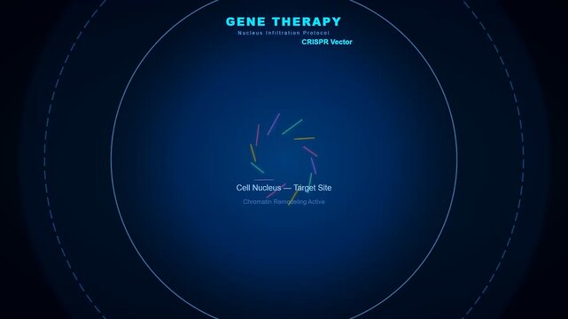 A futuristic digital animation visualizing CRISPR Gene Therapy where complex genetic data particles rotate and converge into a cell nucleus during a medical simulation process.
