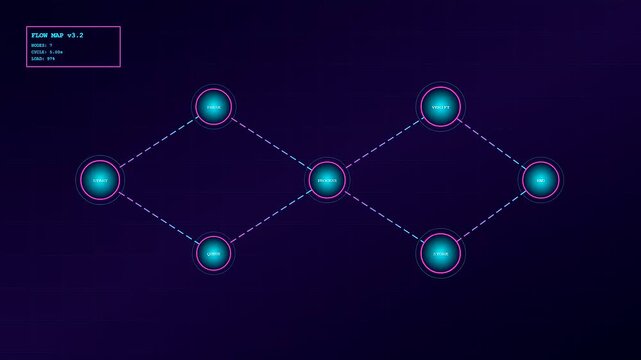 A digital workflow map displaying interconnected nodes glowing in purple and blue hues representing abstract process logic during a dynamic simulated data transmission light display