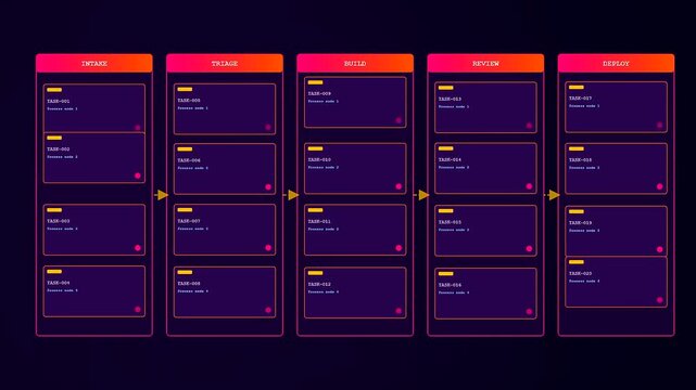 A digital workflow map displaying complex administrative task progression in multiple sections with illuminated rectangular frames and neon glowing accents against a deep dark purple environment