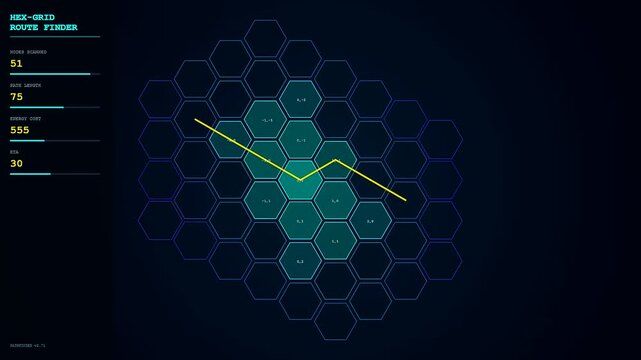 A digital workflow map displaying complex hexagonal grid data paths with luminous blue node connections shifting across three distinct interface panels during active monitoring sequence