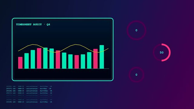A digital interface showcasing workspace auditing with animated bar graphs and circular percentage charts displaying fluctuating progress metrics set against a vibrant deep dark blue gradient backdrop