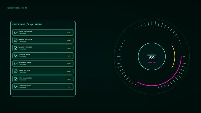Digital workspace auditing interface displays rotating circular progress bars and checklist items with glowing neon lines on a dark screen representing system monitoring during a process