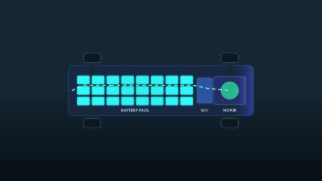 Electric car chassis schematic with high energy battery pack, modular skateboard platform, vehicle components, futuristic transport technology