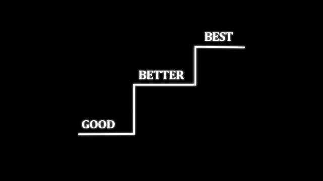 Business performance from Good to Better to Best Concept. Highlight staircase progress from good to better to best, continuous improvement.