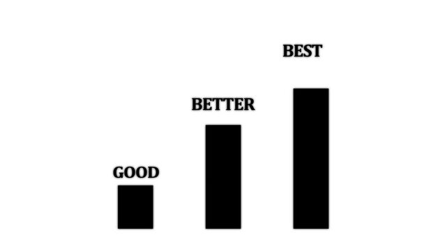Highlight staircase progress from good to better to best, continuous improvement, goal achievement, excellence in personal or professional growth, text from category step by step