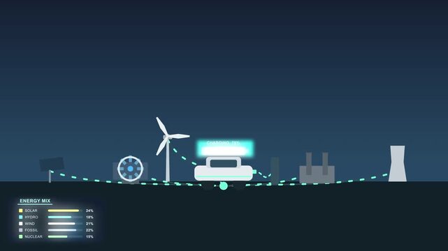 Diverse energy sources infographic animation showing power generation consumption and grid connection on dark background