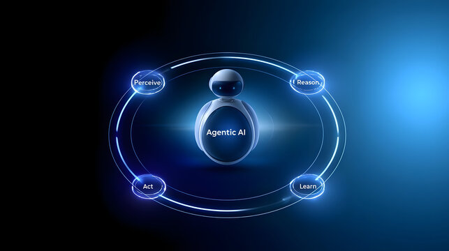 Agentic AI Intelligence Loop