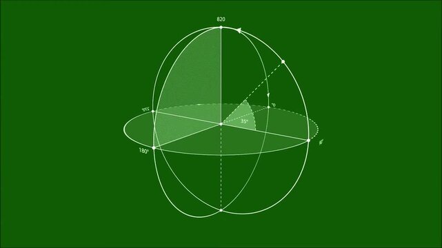 3D sphere geometry diagram animation on chroma key green screen background, white blueprint of mathematical grid or globe coordinates for school education
