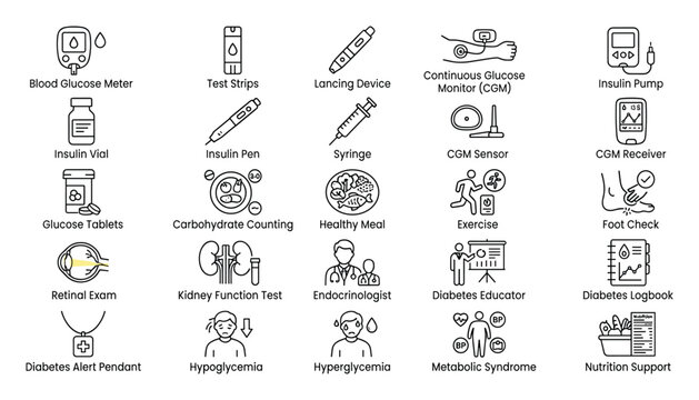 Comprehensive Diabetes Care and Glucose Monitoring Equipment Line Icons