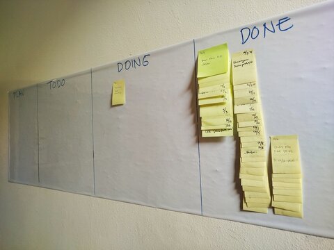 A handmade Kanban board on an office wall organizes tasks into Plan, Todo, Doing, and Done columns using handwritten sticky notes