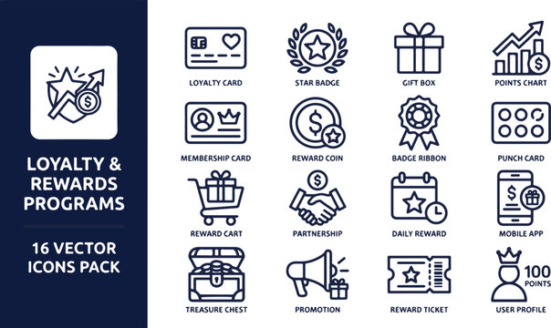 Customer loyalty and rewards program linear icon set. Includes loyalty card membership badge gift box points chart and reward coins. Professional vector graphics for business marketing.