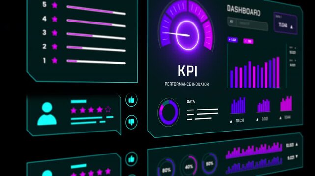 High tech circular KPI meter with glowing purple accents showing progress and digital performance metrics.