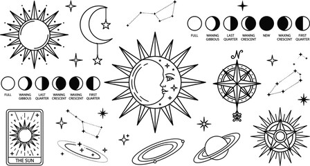 Astrology mystical line icon set featuring sun moon face lunar phases tarot card compass constellations and celestial planets © MD
