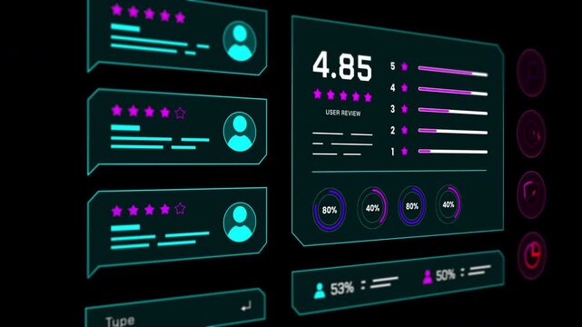 Professional dashboard tracking customer satisfaction rating score metrics and user review charts.