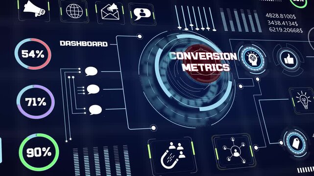 Business optimization monitoring system evaluating conversion metrics statistics alongside modern technological economic loops