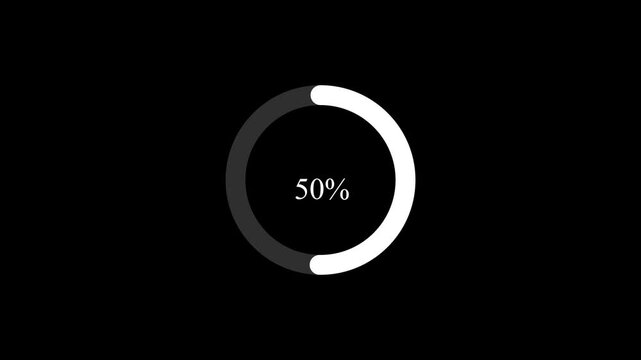 Circular progress indicators in motion on black background with varying percentages symbolizing loading or completion cycles