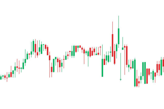 Stock market candlestick chart displays fluctuating trading activity and price trends over a specific financial period.