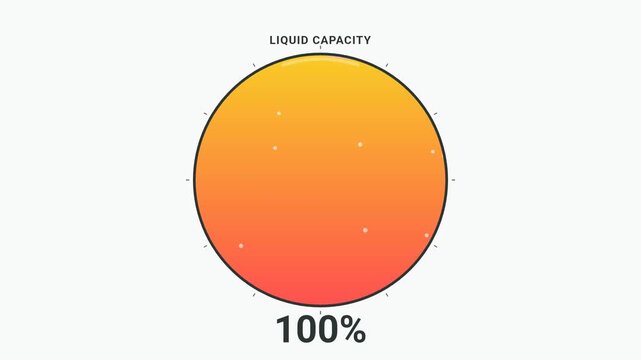 Liquid Capacity Percentage Circle Loading Animation