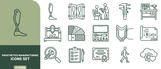 Naklejka premium Prosthetics manufacturing icon set, featuring leg implants, 3 d printing, measurement tools, technical blueprints, and medical certification symbols