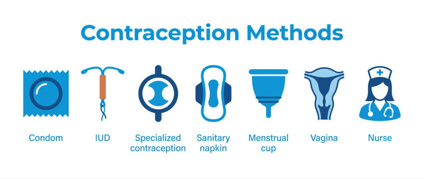 Contraception methods icon set. Medical vector illustration of birth control and female health.