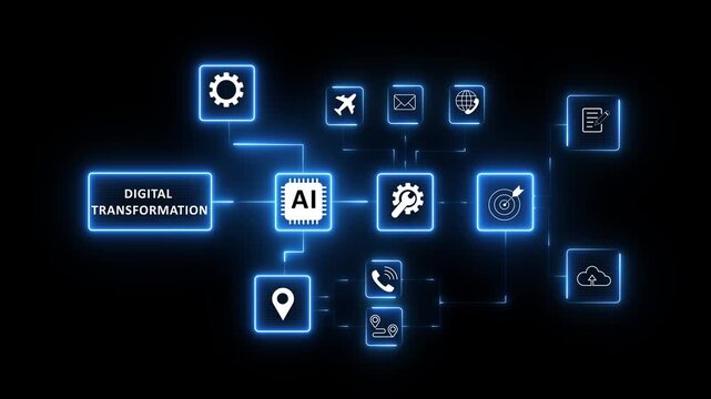 Concept of digitization of business processes and modern technology. Digital transformation. 4k video on transparent background.