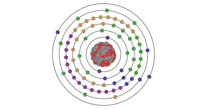 3D animation of Lutetium atom showing shells, subshells, electron orbits, and nucleus with protons and neutrons, illustrating atomic structure and energy levels for STEM education visuals in chemistry