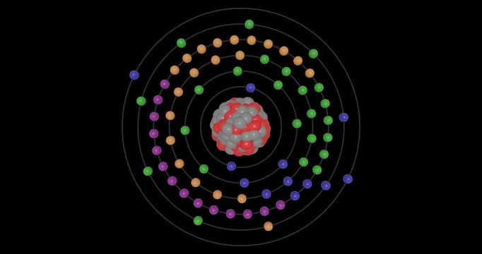 3D animation of a Lutetium atom on a transparent background showing shells, subshells, electron orbits, and the nucleus with protons and neutrons, illustrating atomic structure and energy levels.