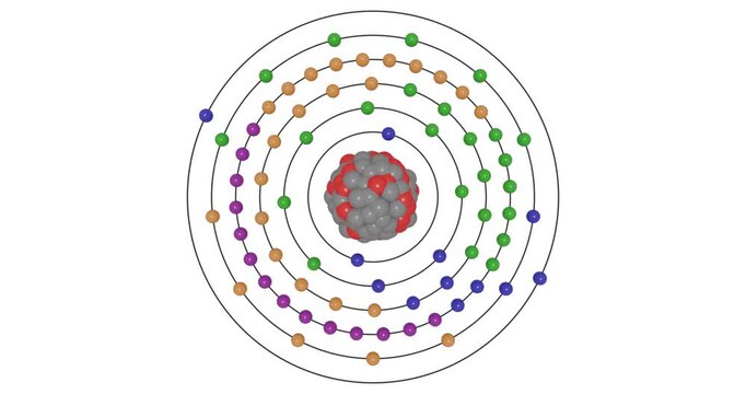 3D animation of Rhenium atom showing shells, subshells, electron orbits, and nucleus with protons and neutrons, illustrating atomic structure and energy levels for STEM education visuals in chemistry