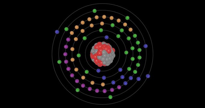 3D animation of a Thulium atom on a transparent background showing shells, subshells, electron orbits, and a nucleus with protons and neutrons, illustrating atomic structure and energy levels.