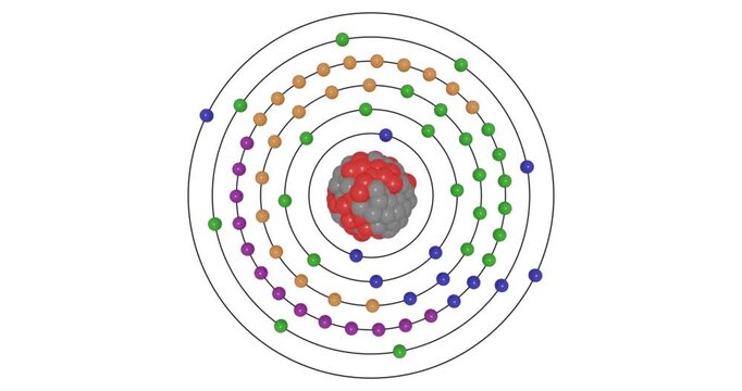 3D animation of aThulium atom showing shells, subshells, electron orbits, and nucleus with protons and neutrons, illustrating atomic structure and energy levels for STEM education visuals in chemistry